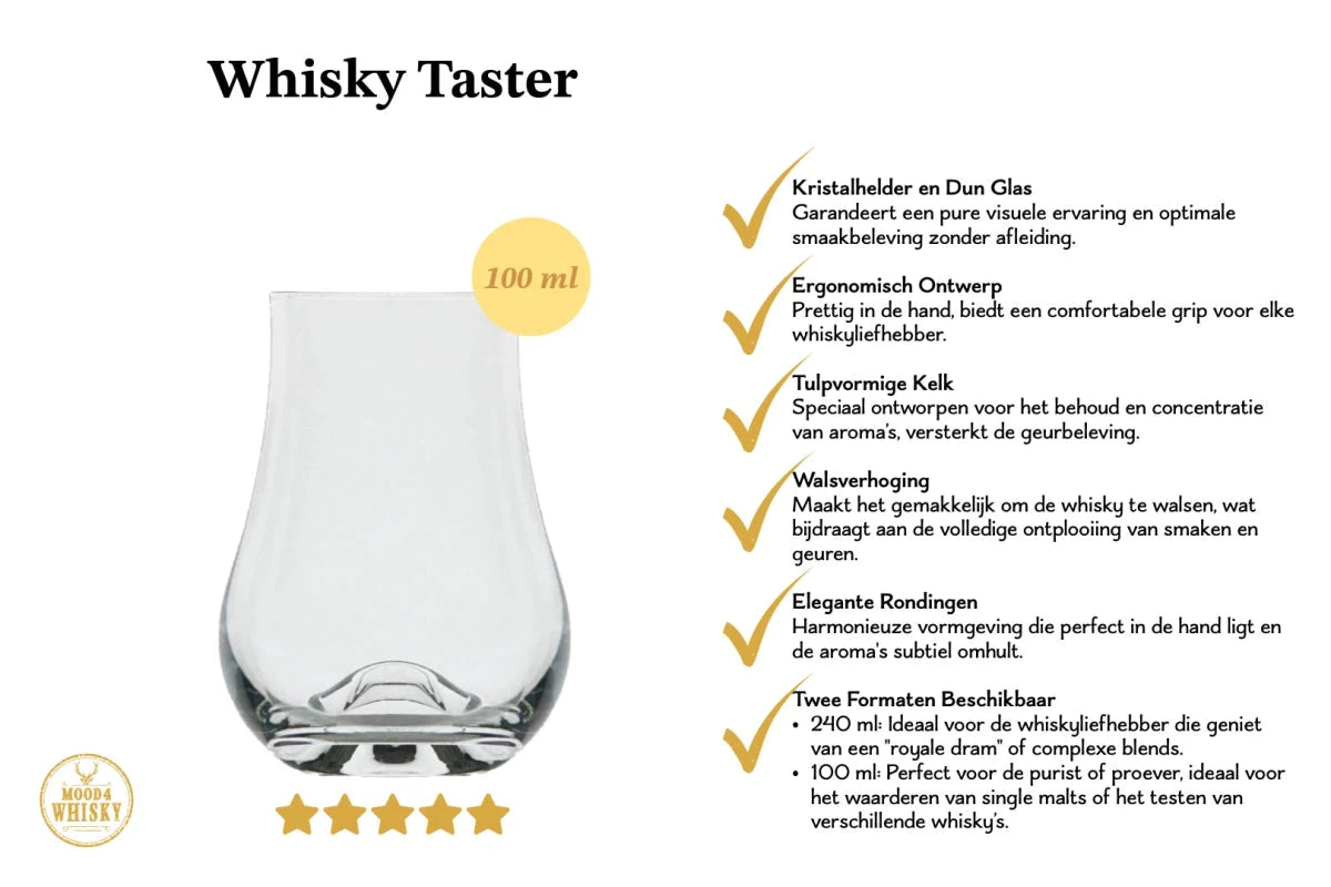 Whiskyglas 'Whisky Taster' - 100 ml - proefglas - Cadeauverpakking - Mood4Whisky by MoodCompanyNL