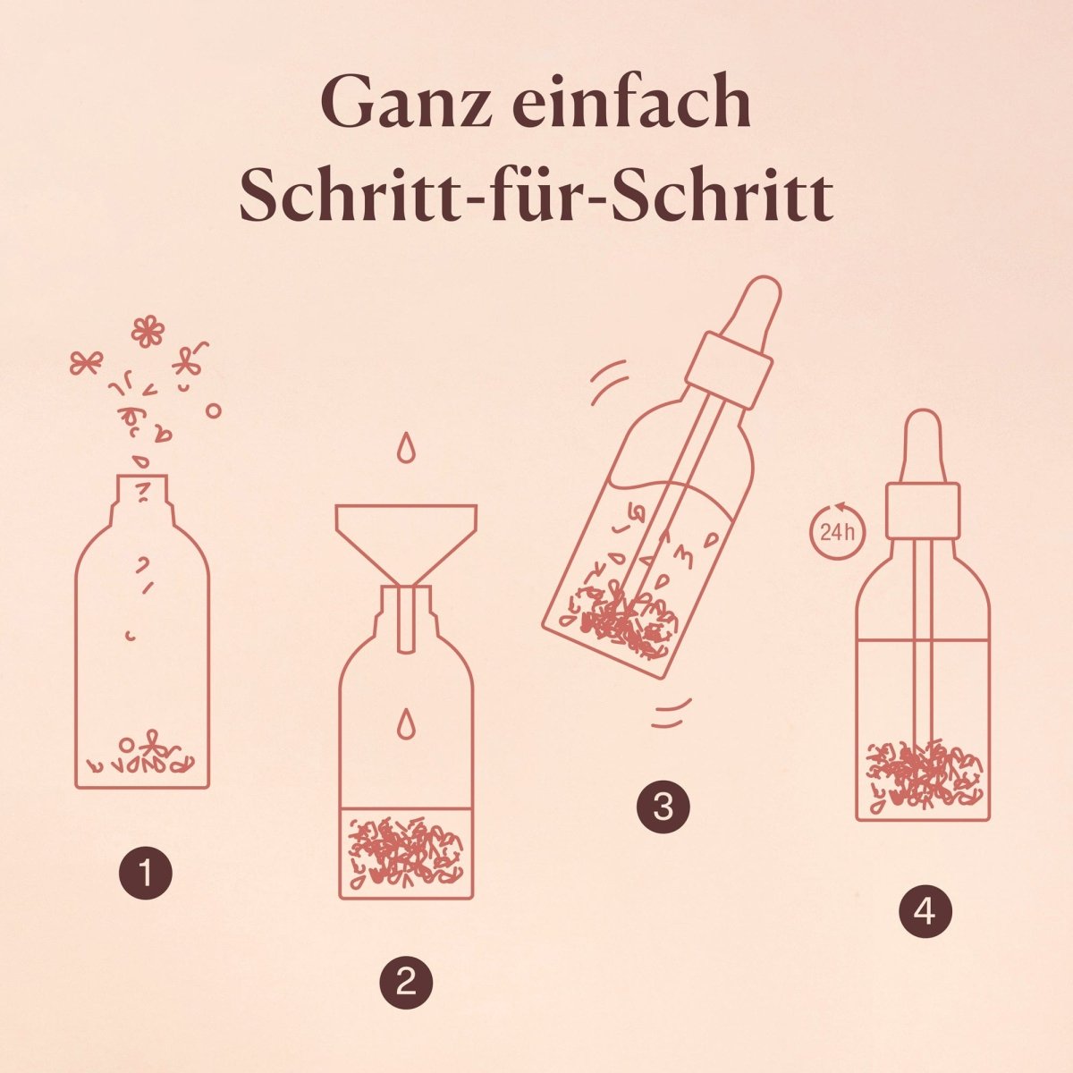 MoodCompanyNL - Maak je eigen Beauty producten - Haar Lichaam en badolie - Craftly - 6151217085022