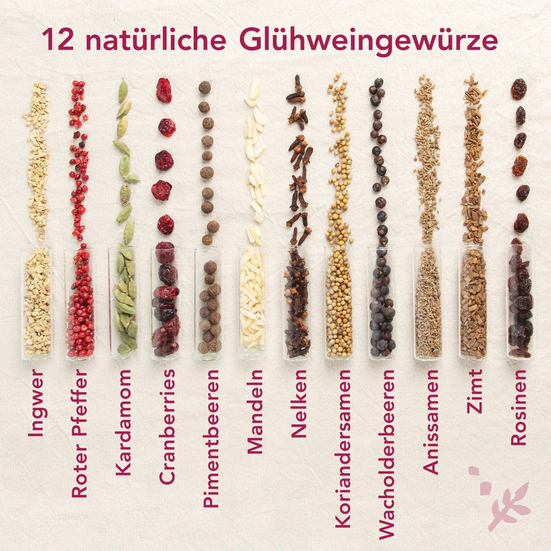 Mood_Company Maak je eigen Glühwein - Cadeautip - Craftly