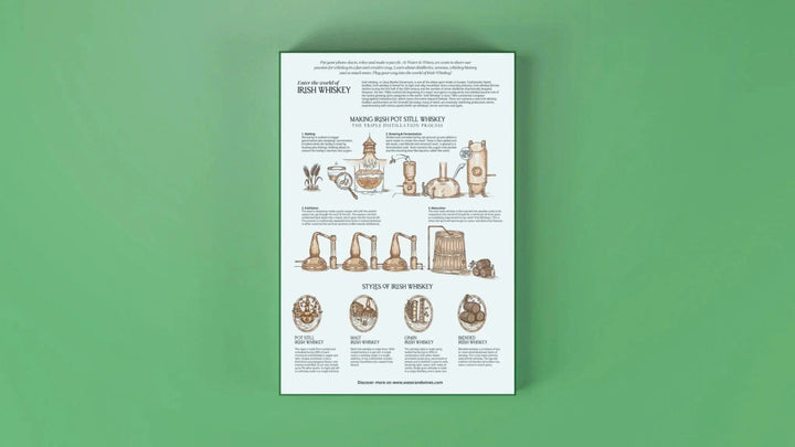 Mood Company - Whiskey puzzel Ireland - 1000 stukjes - 14+ - Water & Wines Sweden - 7350121880290