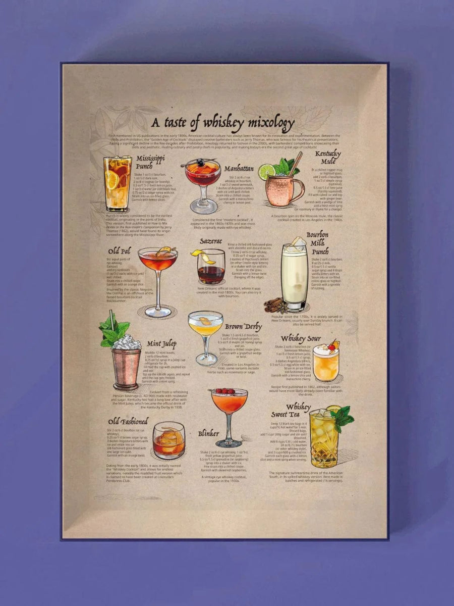 MoodCompanyNL - Whisky puzzel Kentucky & Tennessee - 1000 stukjes - 14+ - Water & Wines Sweden - 7350121880313