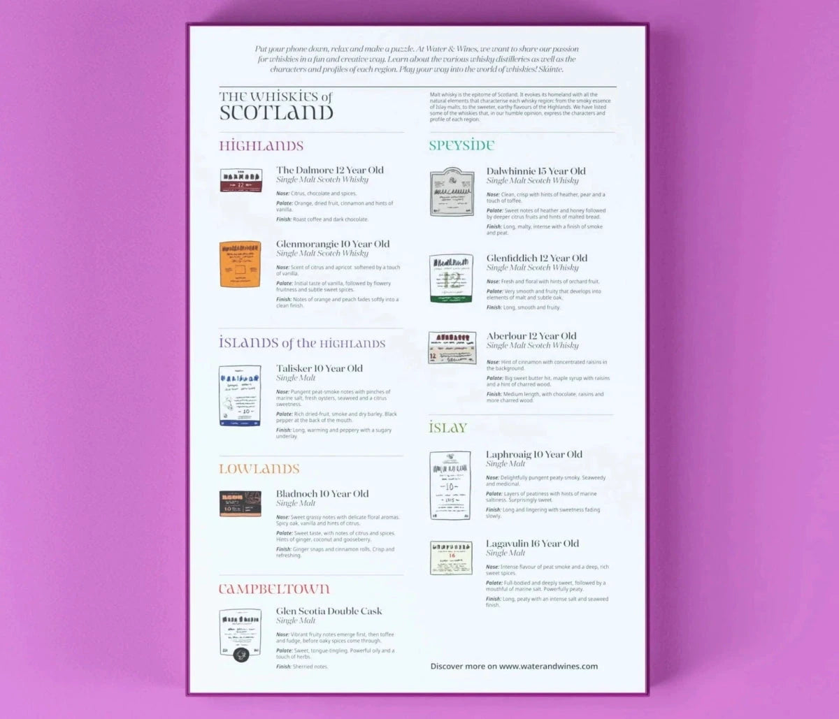 Whisky puzzel Scotland - 1000 stukjes - 14+ - Water & Wines Sweden by Mood4whisky