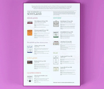 Whisky puzzel Scotland - 1000 stukjes - 14+ - Water & Wines Sweden by Mood4whisky