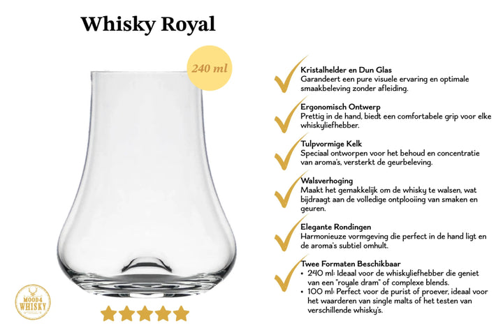 Mood Company - Whiskyglas 'Whisky Royal' - 240 ml - 5+1 gratis - Groothandelsverpakking - Mood4Whisky - 6151208856822